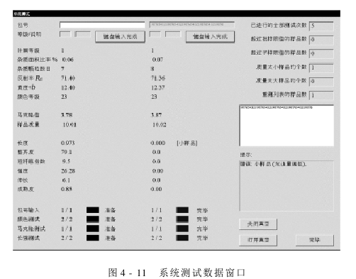 HVI的操作 系统测试