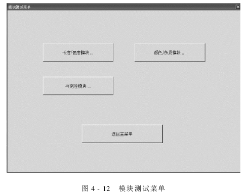 HVI的操作 模块测试