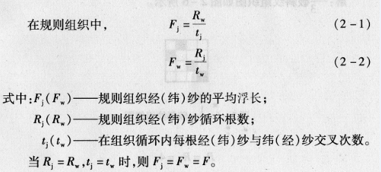 如何利用经纬纱平均浮长来鉴别织物组织的松紧程度?