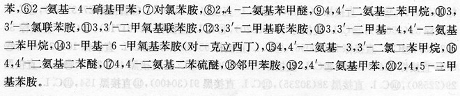 .德国政府已颁布法令，从年月日起禁止生产和进口能分解成致癌芳香胺的种偶氮染料，这种疑有致癌芳香胺的名称是什么？