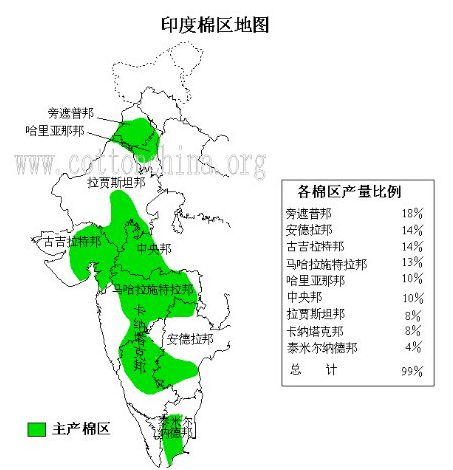 印度农作物的分布图图片