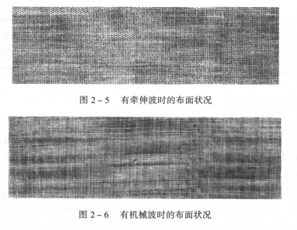 纱线条干均匀度及条干不匀产生的主要原因