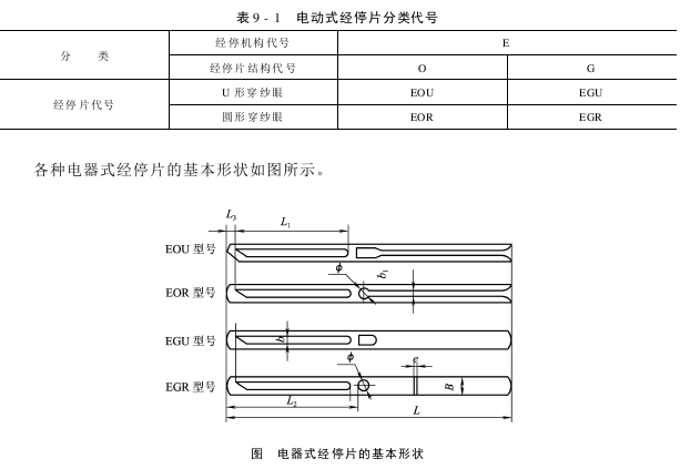 经停片的种类和技术要求