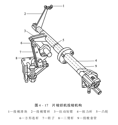 引纬机构