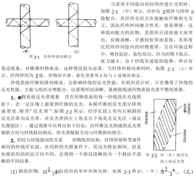 纱线设计